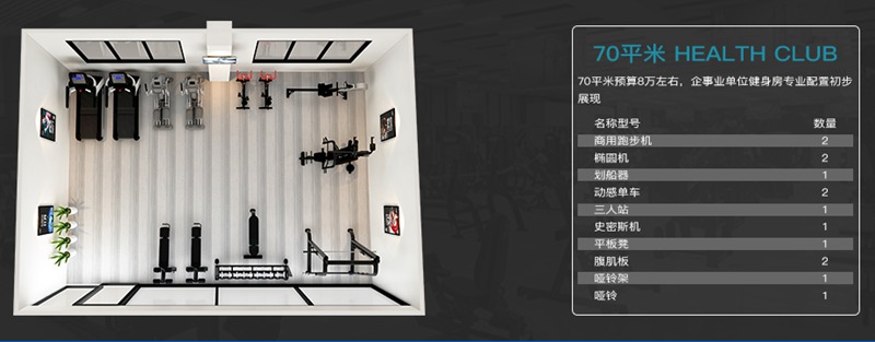 70平方健身室-壹号娱乐健身器材企事业健身解决方案